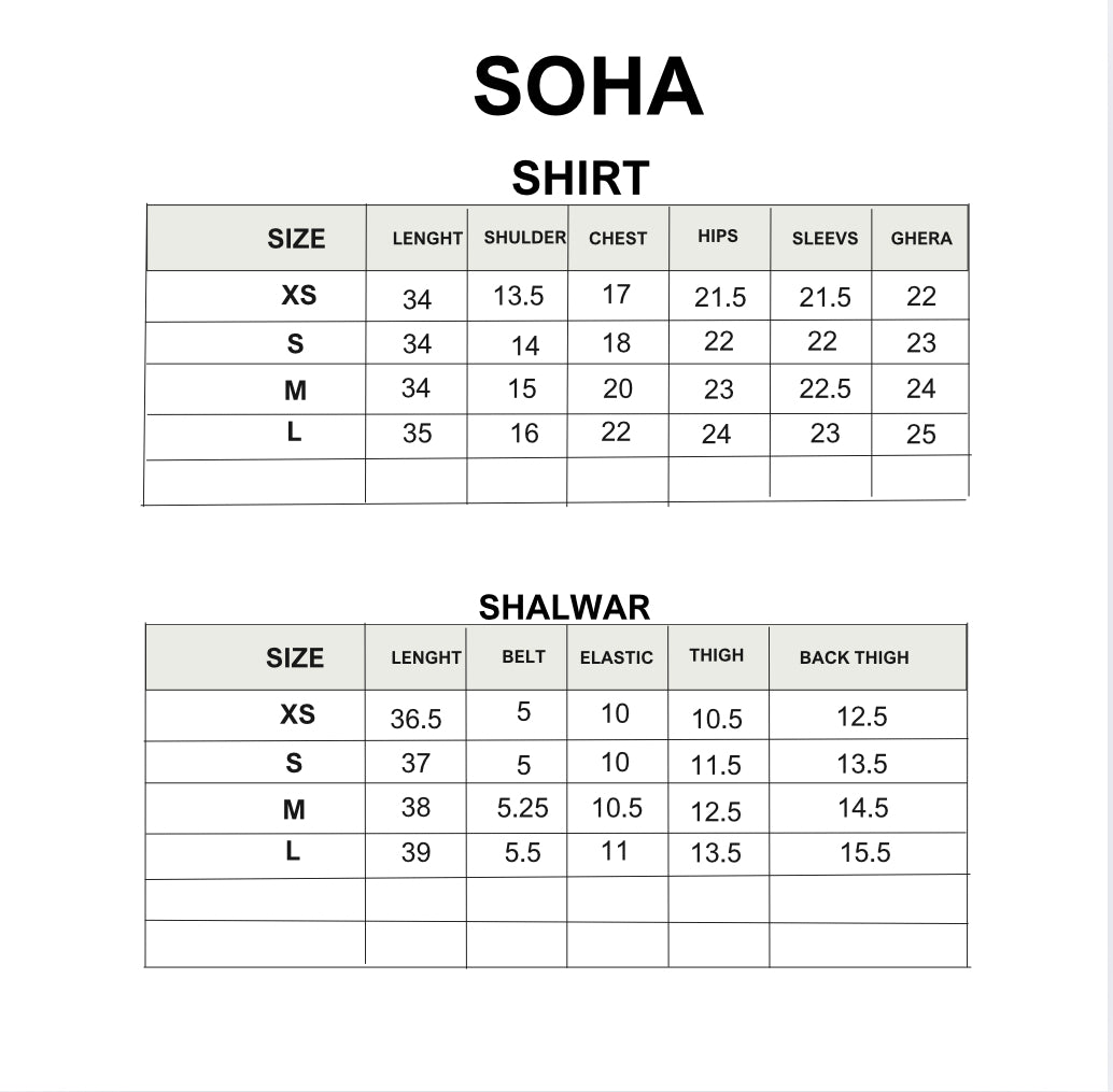 SOHA